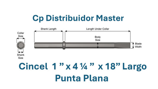 Cincel Neumático Punta plana 18" largo  con Vástago 1 x 4 1/4"  y Ancho de Hoja 1 1/4"  22100