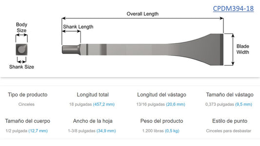 Cincel Cleco De Escala De 1 3/8 Pulgada 394-18