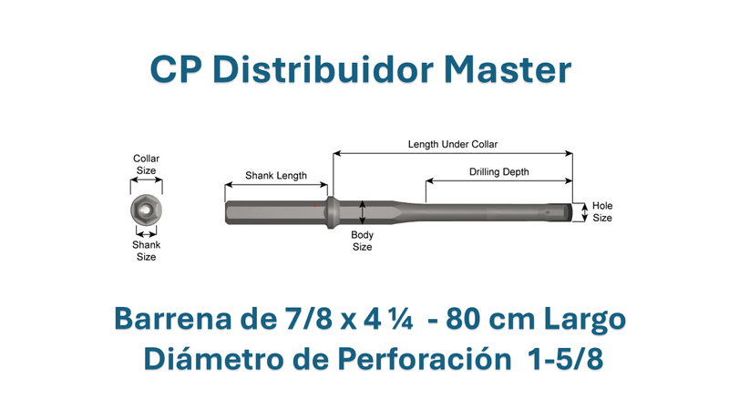 Barrena para perforacion  Broca de Carburo de Velocidad 7/8 " x 4 1/4  para Perforación de 1 5/8 " – Longitud de 36" y  de 80 Cm Largo"