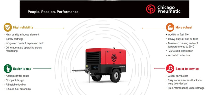 Compresor CPS 400 TII BOX Chicago Pneumatic Diesel CUMMINS