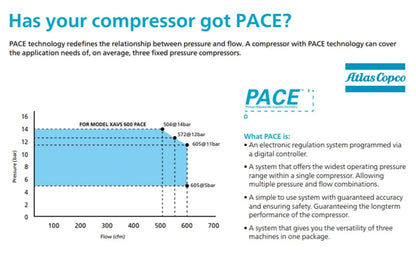 XAS400 Atlas copco Compresor Diesel