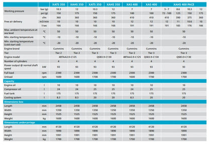 XAS400 Atlas copco Compresor Diesel