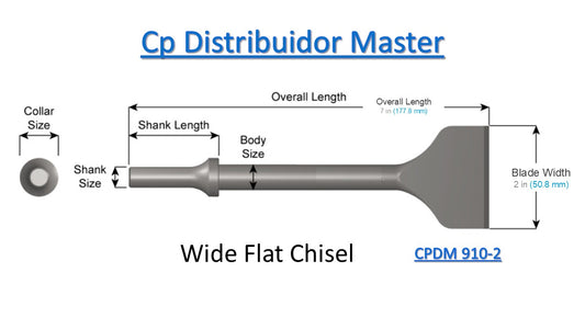 Cincel plano ancho 910-2  de 7in 177,8 mm ancho de hoja de 2 in 50,8mm vástago de 0,401