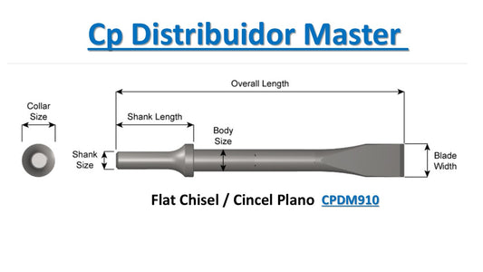 cincel plano 910  con  6-1/2 in-165,1 mm ancho de hoja: 3/4 in -19,1mm vástago  0,401