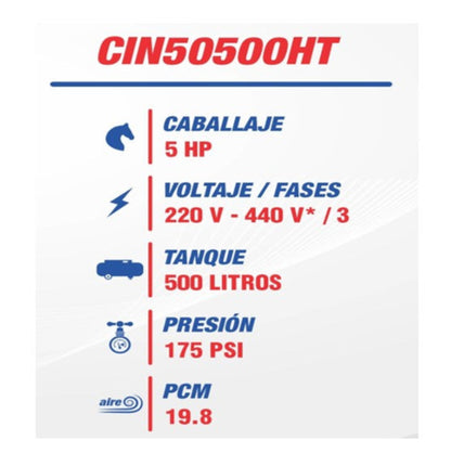 Compresor Eléctrico 5HP 175 PSI 220 3T – Potencia y Capacidad para la Industria