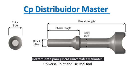 4-1/4 in-108,0 mm vástago tipo torneado de 0,401 cincel para junta universal  901