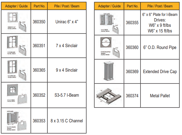 Hincador de Pilotes y postes Hidráulico Solar Pro – Rhino