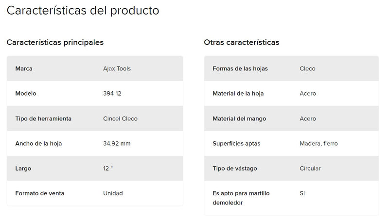 Cincel Cleco De Escala Hoja De 1 3/8 Hoja, 12 Pulgadas Largo 394 - 12