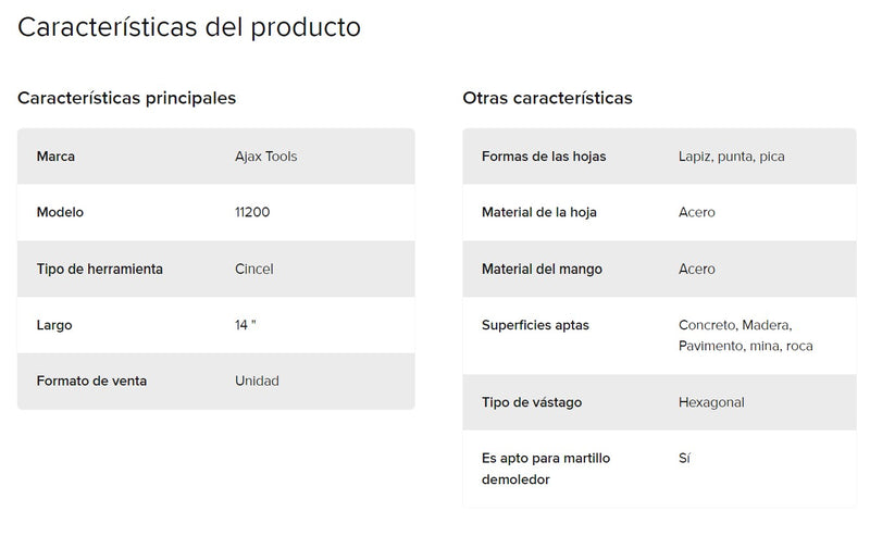Cincel 7/8 X 3 1/4 Para Rompedor Neumático 14 PuLG Largo 11200