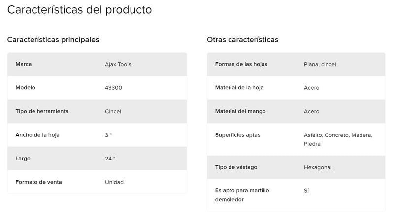 Cincel 43300  de  1 - 1 / 4 Punta Ancha 3, Largo 24 Para Rompedor Neumático