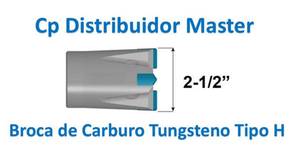 Broca de Carburo para Roca con Rosca "H" - 2 1/2 Pulgadas (63,5 mm) 63290 linea de brocas de perforacion