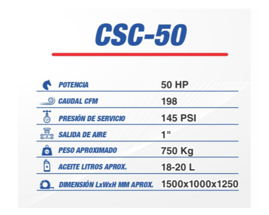 Compresor de tornillo CSC-50 CINCINNATI INDUSTRIAL AIRLINE 50 HP 145 PSI