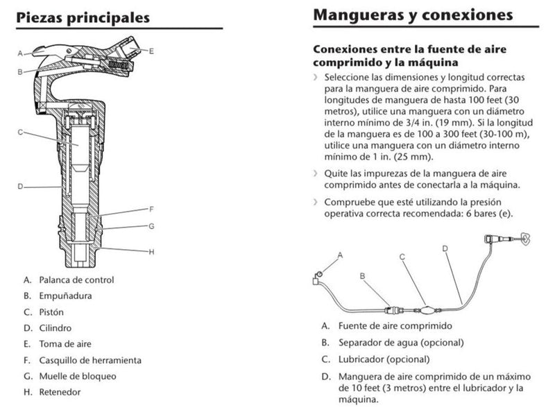 Martillo  cincelador neumático CP 4123 DE .680 Chicago Pneumatic