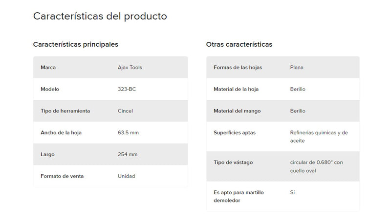 Cincel Antichispa Para Cinceladora Neumática 0.680 PuLG  323_AC