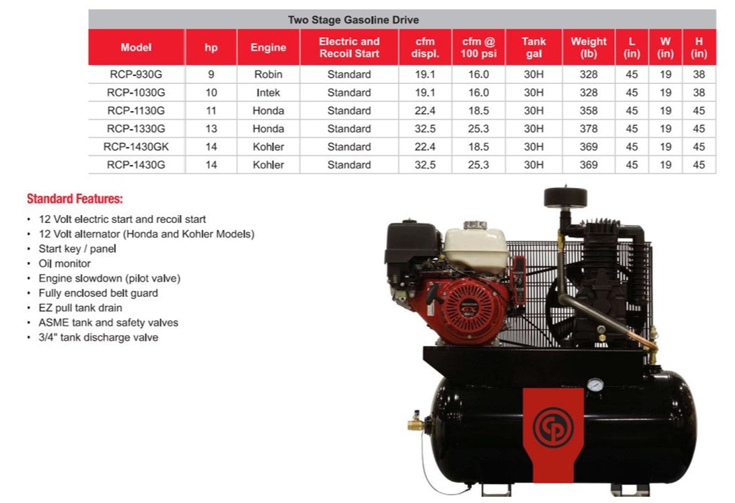 Compresor a Gasolina  RCP 1430G Chicago Pneumatic