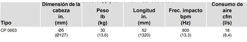 CP 0003 Apisonadora neumatica Chicago Pneumatic