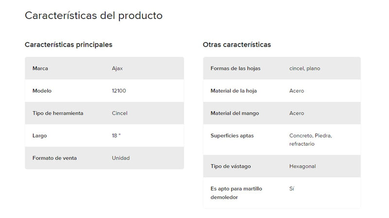 Cincel punta plana 7 / 8" X 3  1/4"  Para Rompedora De Concreto 12100