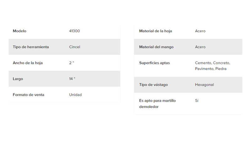 Cincel 41300 Punta Ancha De 3 Mango 1-1/4 X 6 P/rompedor Neumatico