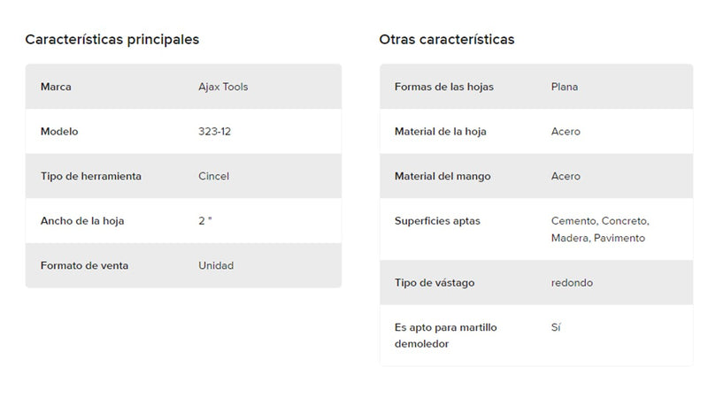 12 in 304,8mm vástago redondo, collar ovalado; cuerpo de 13 / 16 in 20,6mm mancho de hoja de 2 in 50,8 mm 323 - 12