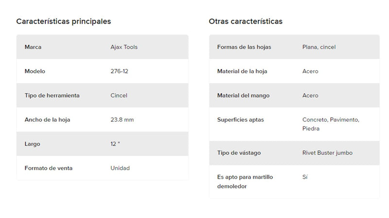 Cincel  276-12 Jumbo Para Rivet Booster De 12 PuLG Punta Plana
