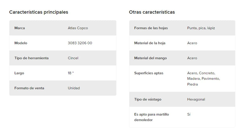 Cincel Punta Lápiz 30833206 00 Atlas Copco Juego  De 5 Pzas